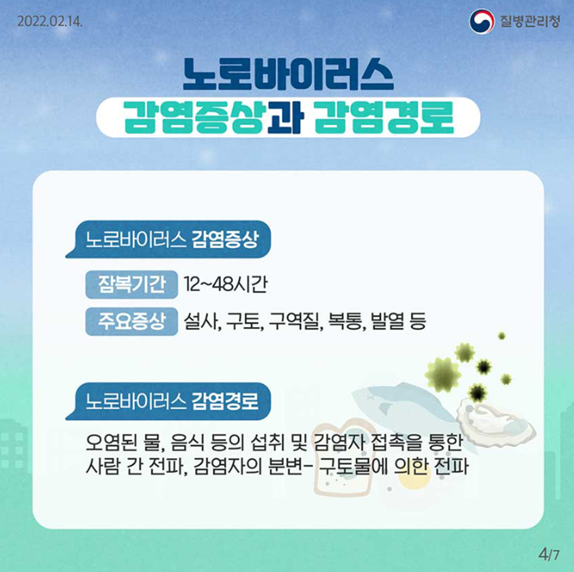 노로바이러스 증상