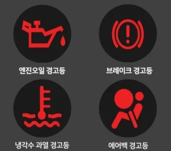 자동차 경고등 느낌표 수도꼭지 삼각형 의미_14