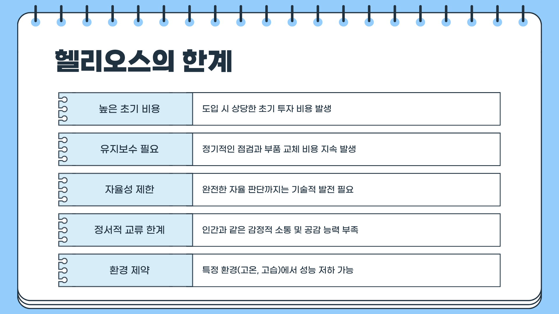 휴머노이드 로봇 헬리오스&amp;#44; 지금 알아두면 인생이 달라질 수도 있다