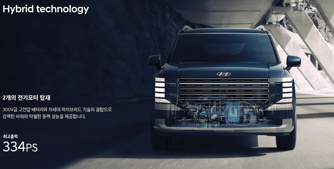 현대차-팰리세이드-SUV