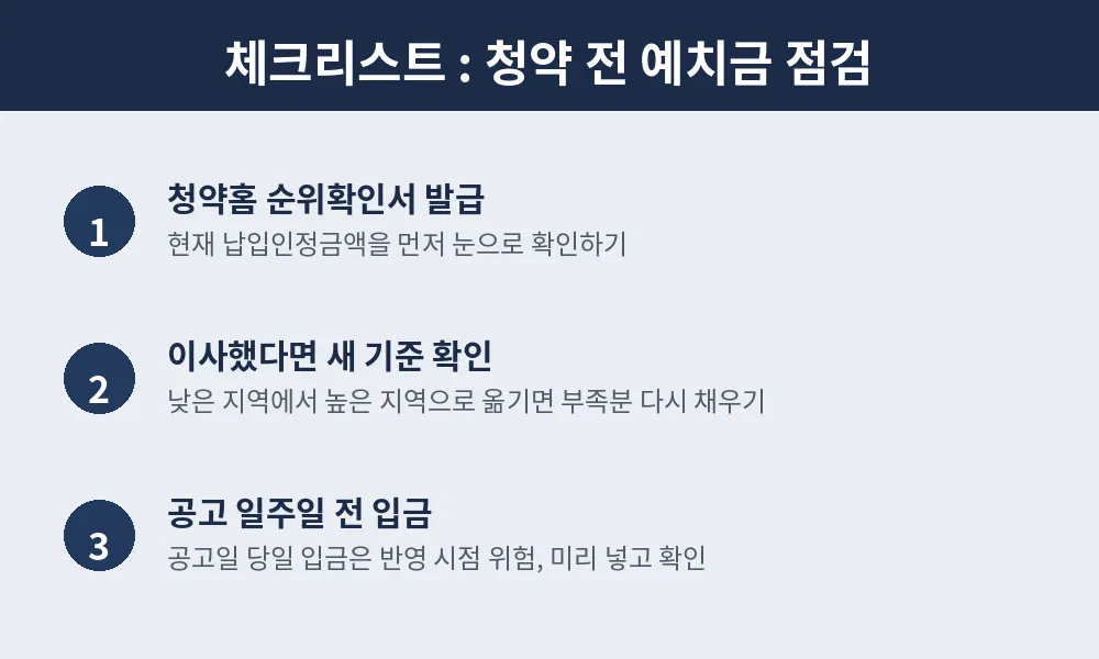 청약 전 예치금 점검