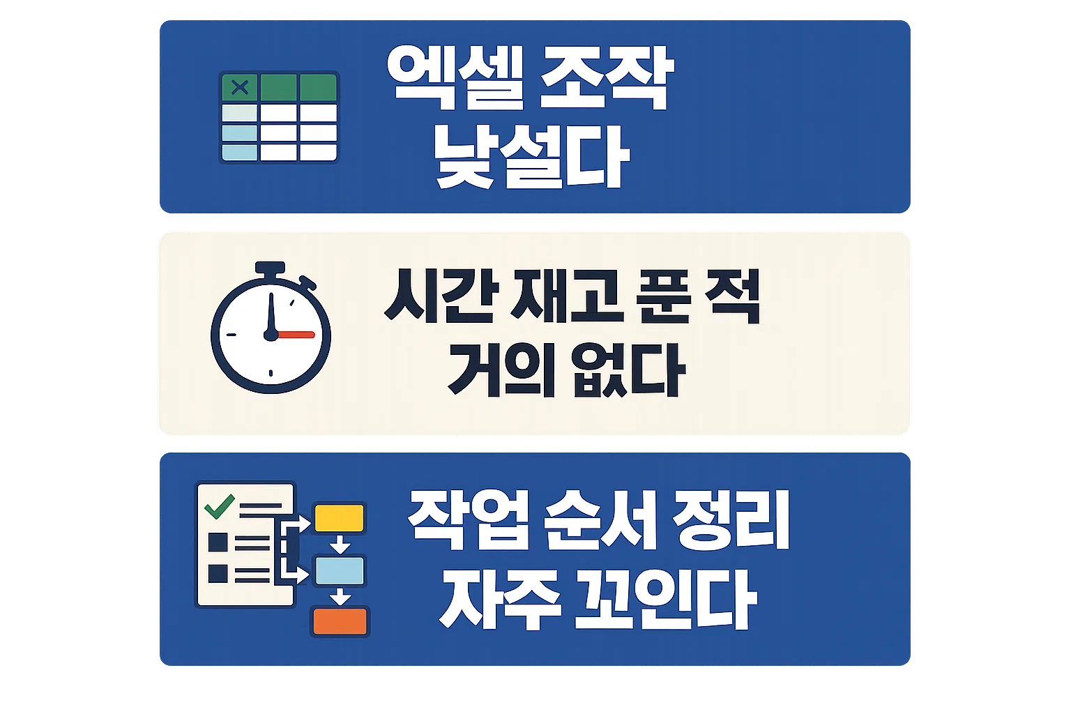컴퓨터활용능력 2급 자격증 난이도를 볼 때 엑셀 조작 낯섦과 시간 재고 푼 적이 없는 상태, 작업 순서 정리 여부를 점검하는 이미지