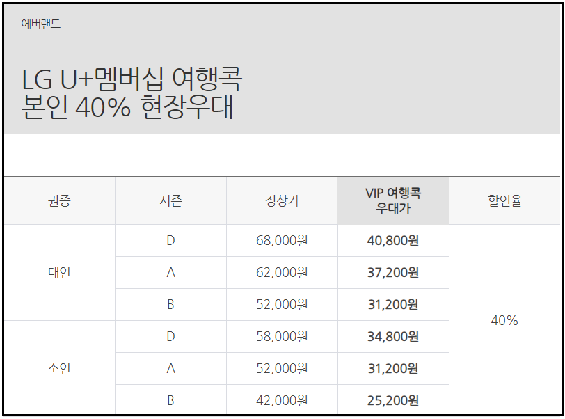 에버랜드-할인카드-신청