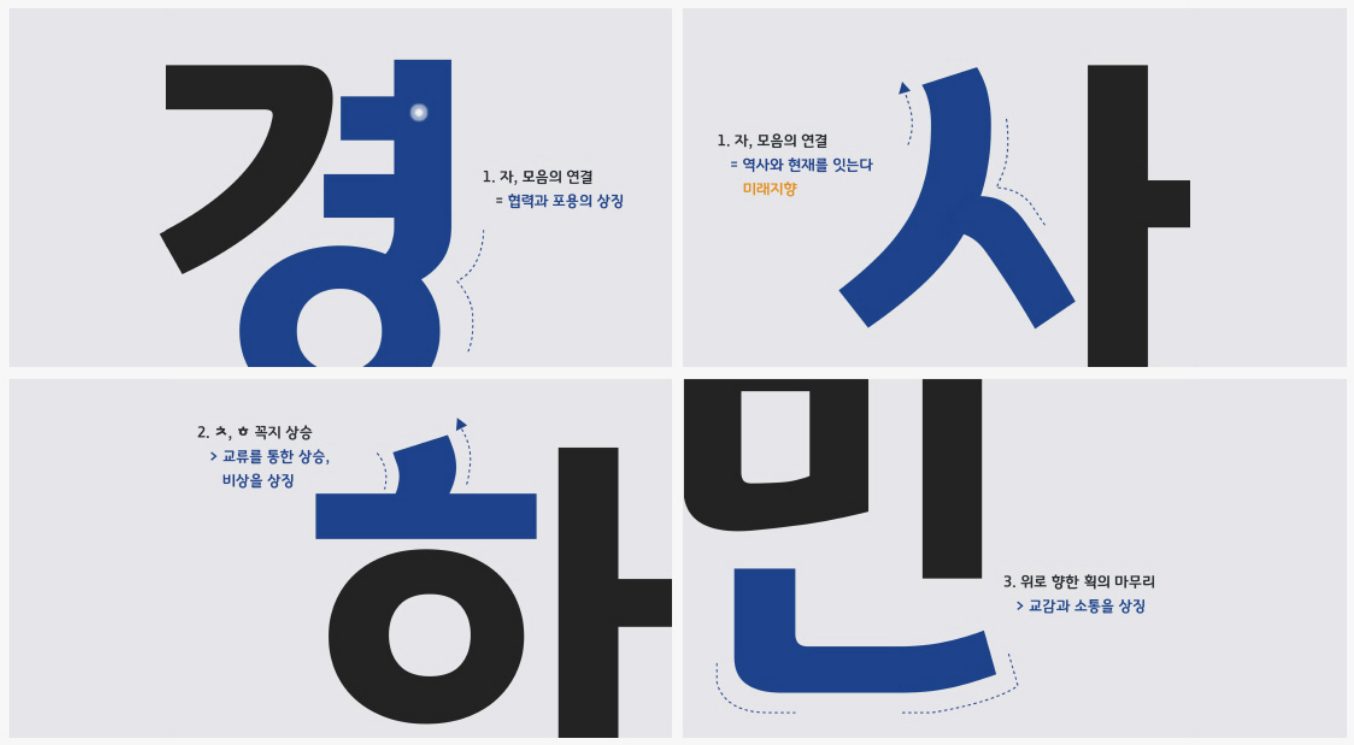 경기천년제목체 경기도 서체 폰트 다운로드