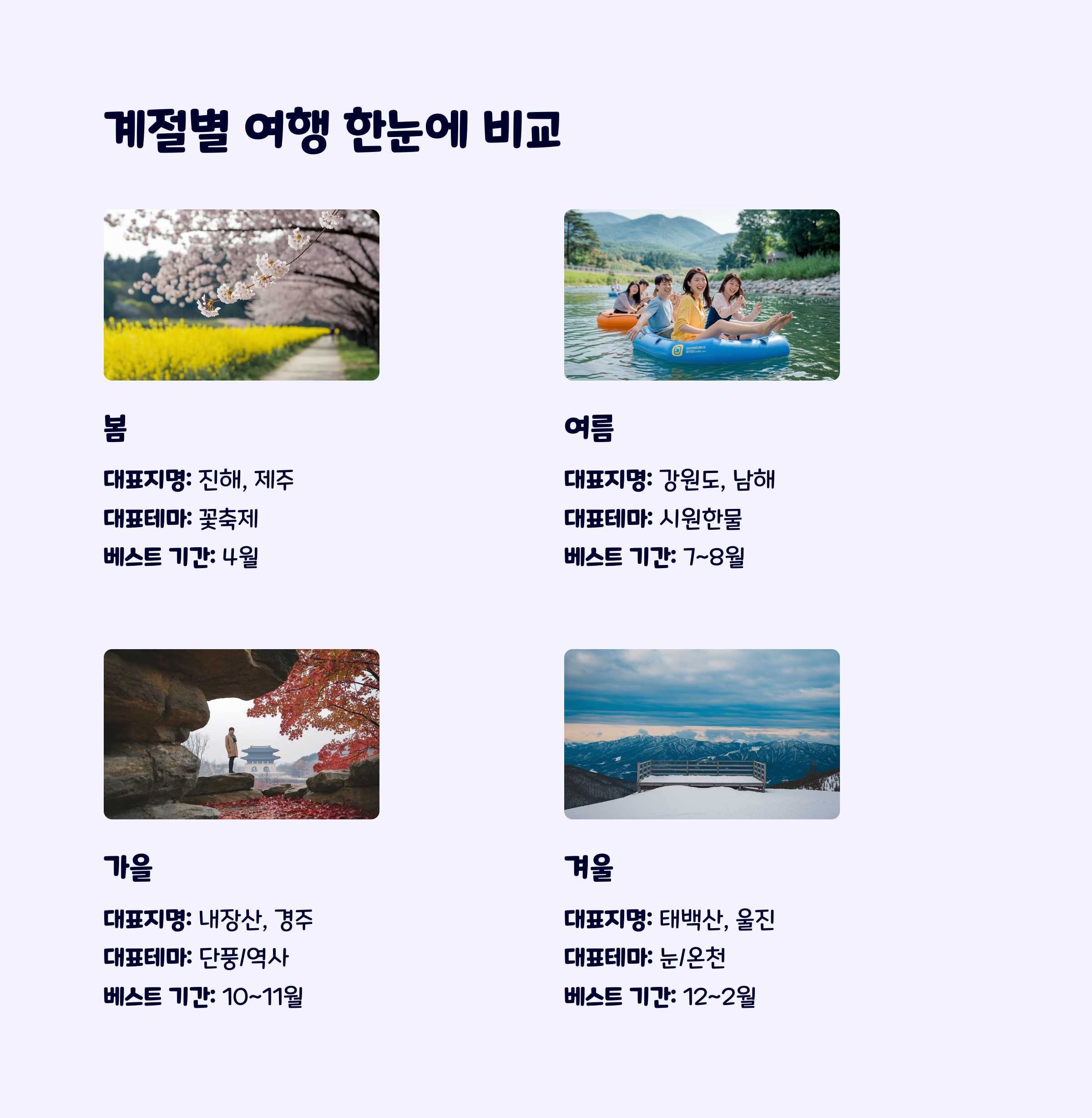 가족여행지