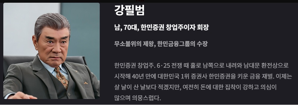 언더커버 미쓰홍 등장인물