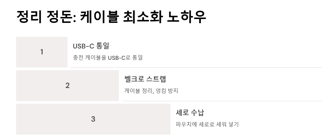 여행용 전자기기 추천 - 가방 무게는 가볍게, 경험은 풍성하게