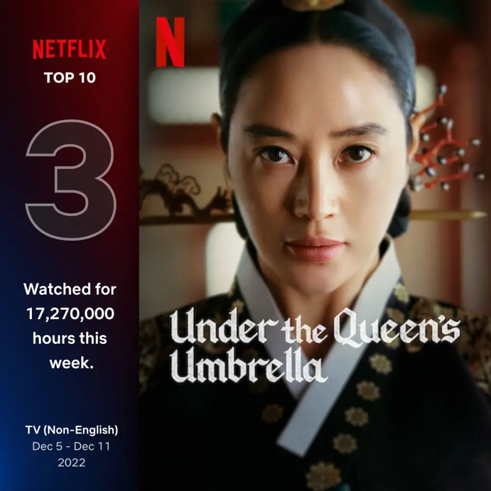 배우 김혜수가 중전으로 등장하는 슈룹 포스터