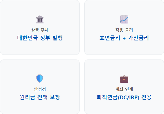 퇴직연금