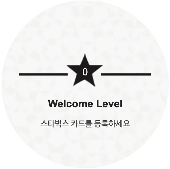 웰컴 등급