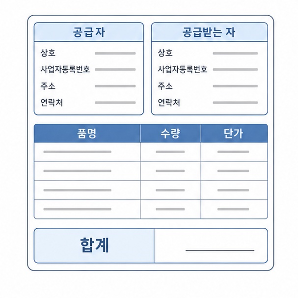 거래명세서 필수 기재 항목 정리