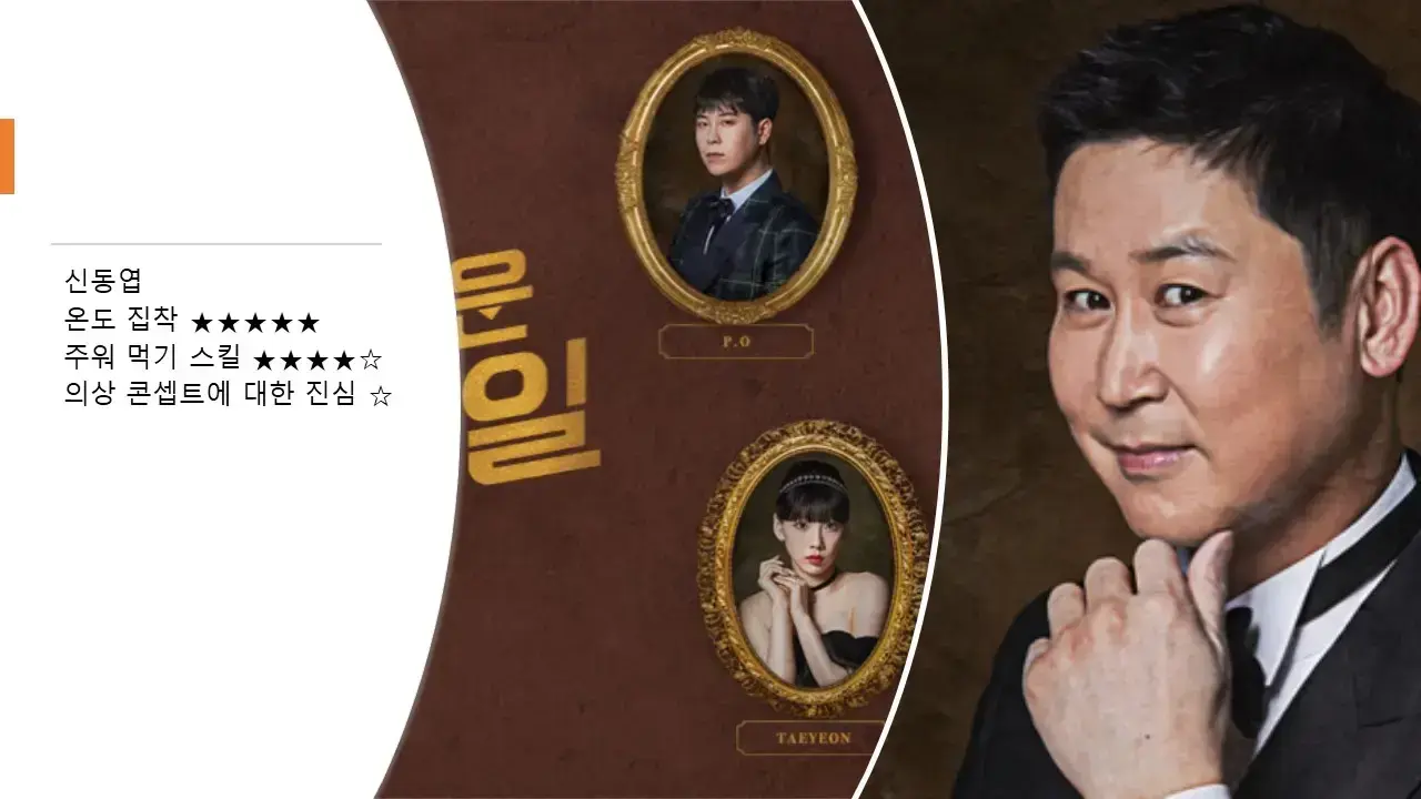 놀라운 토요일 시청률-일간 1위, 주간 순위는 겨우...(출처-공식홈)