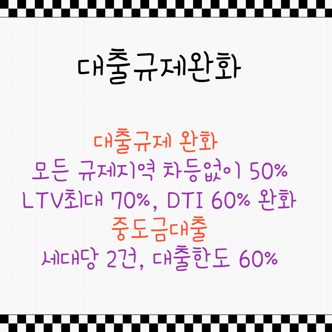 대출규제완화