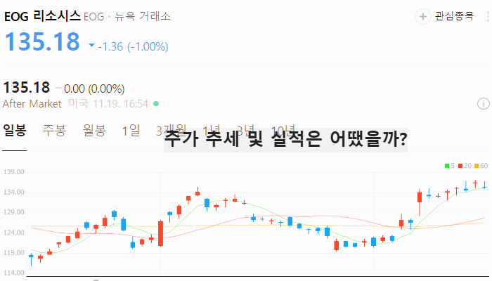 미국 천연가스 관련주 대장주 셰일가스 테마주 TOP5