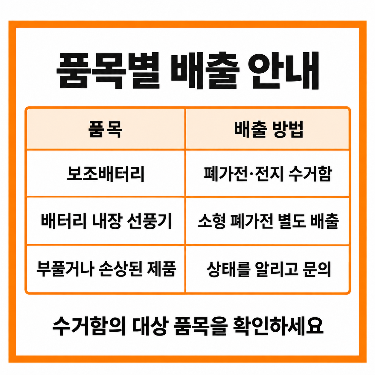 보조배터리 휴대용 선풍기 버리는 방법 폐가전 수거함 총정리