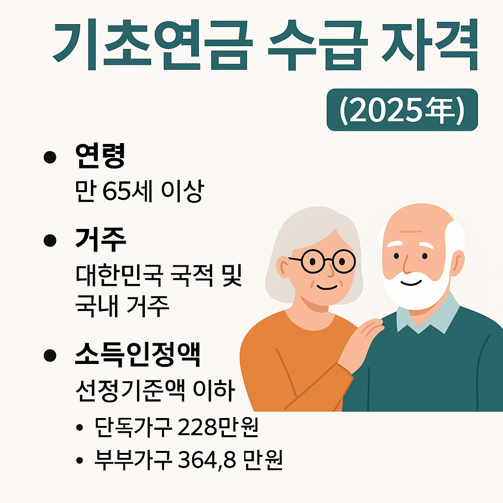 기초연금 수급자격