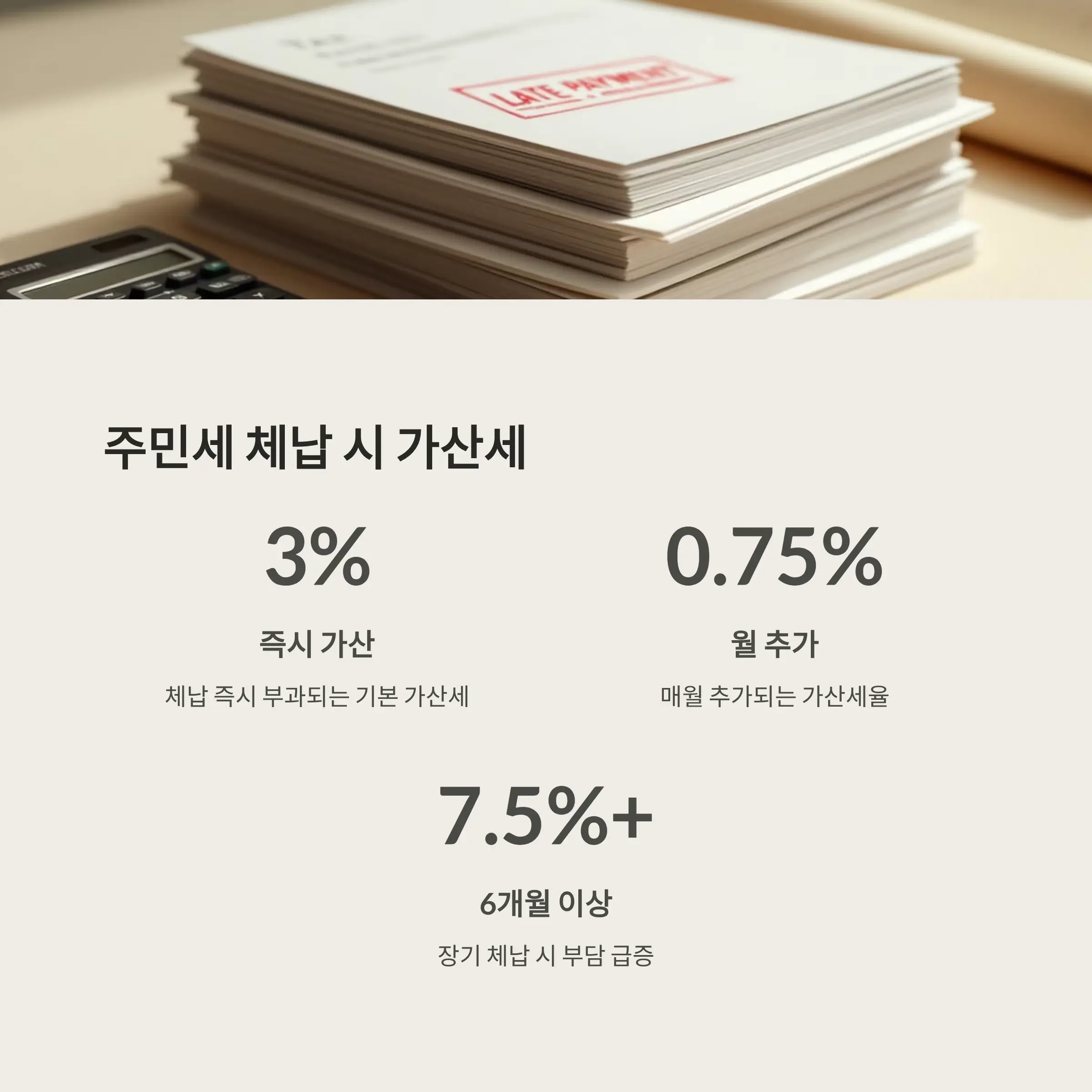 주민세 체납 시 가산세 규정