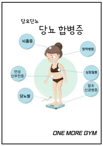 당뇨합병증