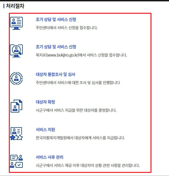 자산형성지원사업