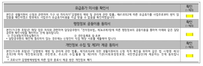 코로나 생활지원금