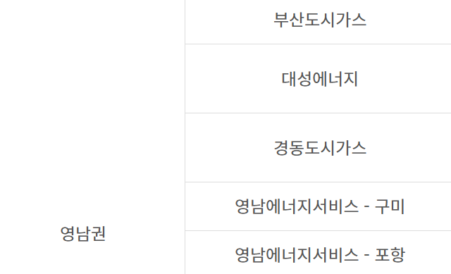 도시가스 고객센터 전화번호 지역별