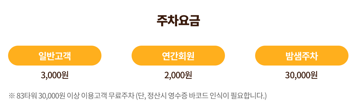 이월드 주차요금