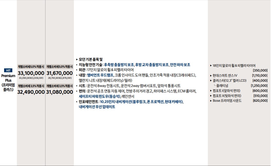 쏘나타 하이브리드 프리미엄 플러스 트림