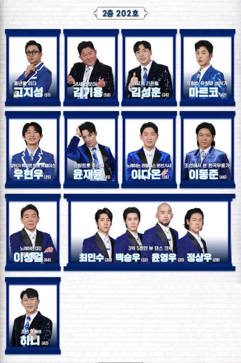 무명전설 참가자 나이,프로필, 층별 참가자