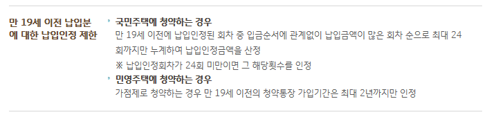 납입인정제한