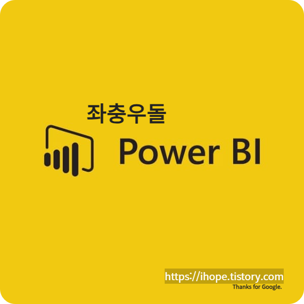 Power BI