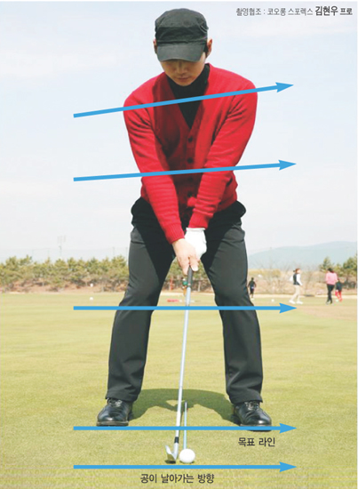 골프 어드레스 셋업의 기초