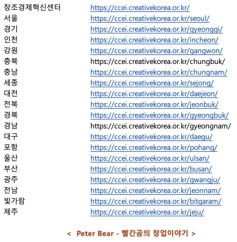 전국 창조경제혁신센터 리스트