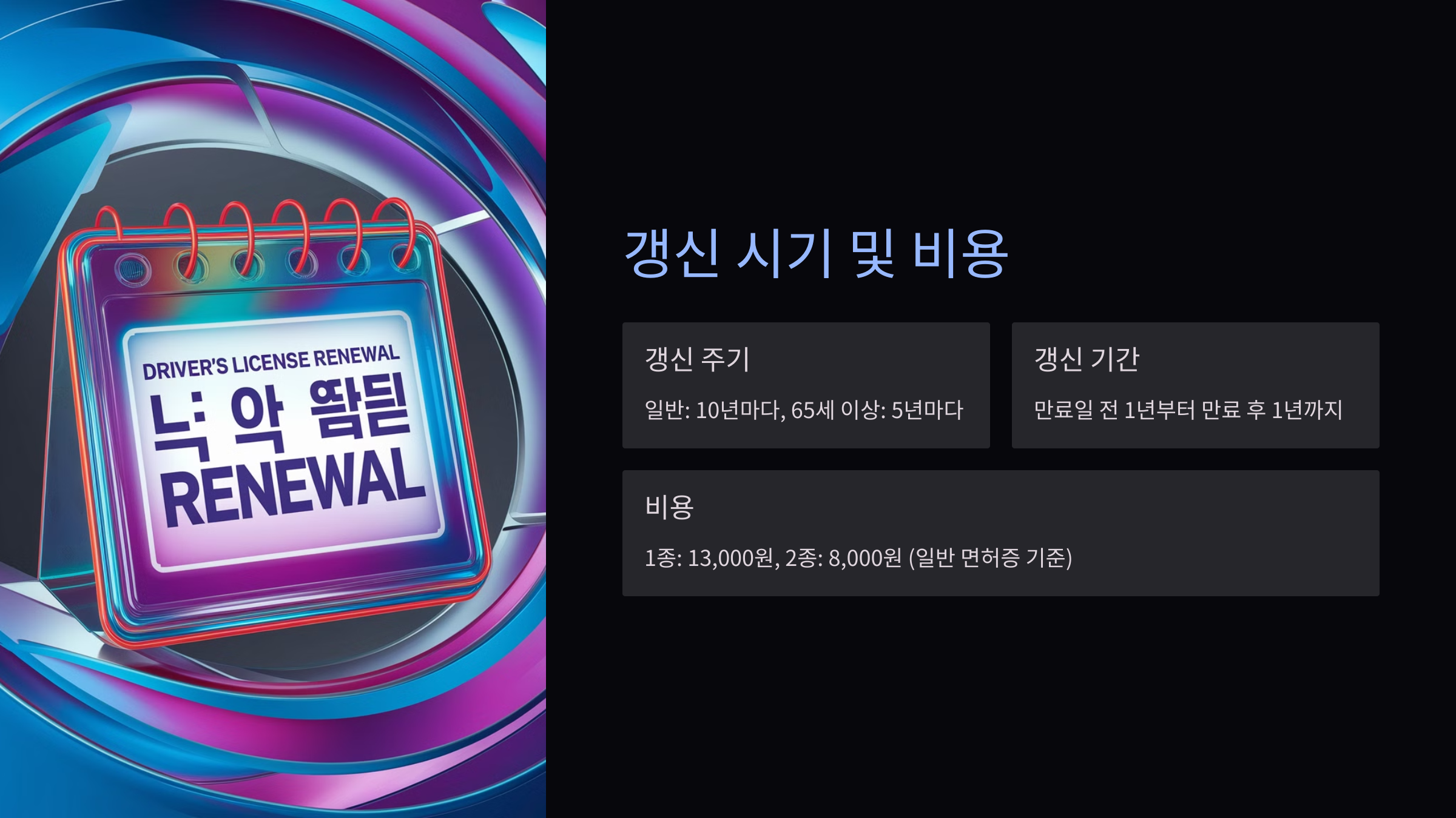 운전면허증 갱신 시기 비용