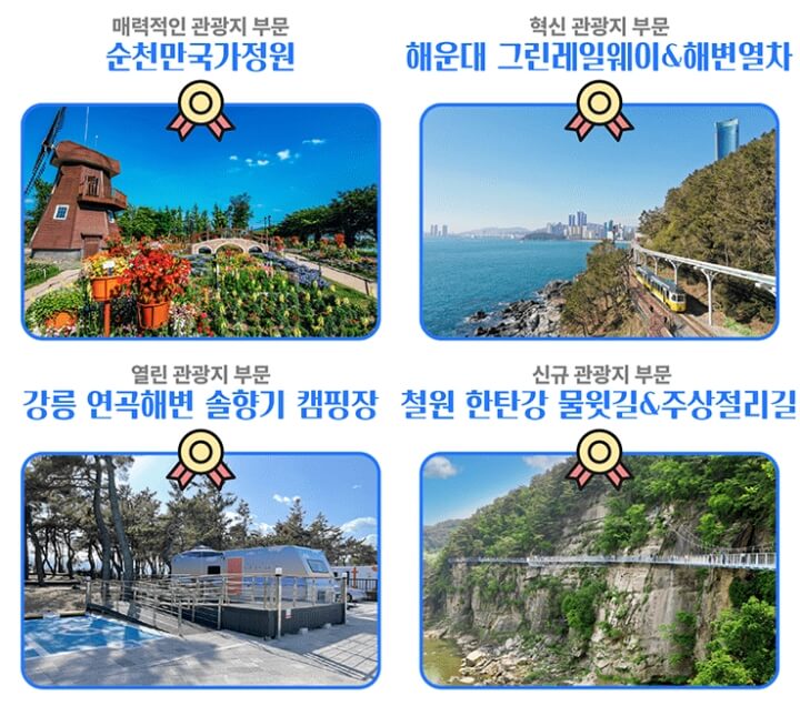한국관광의별-수상-관광지