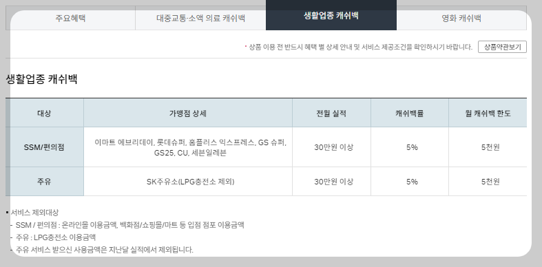 카드혜택