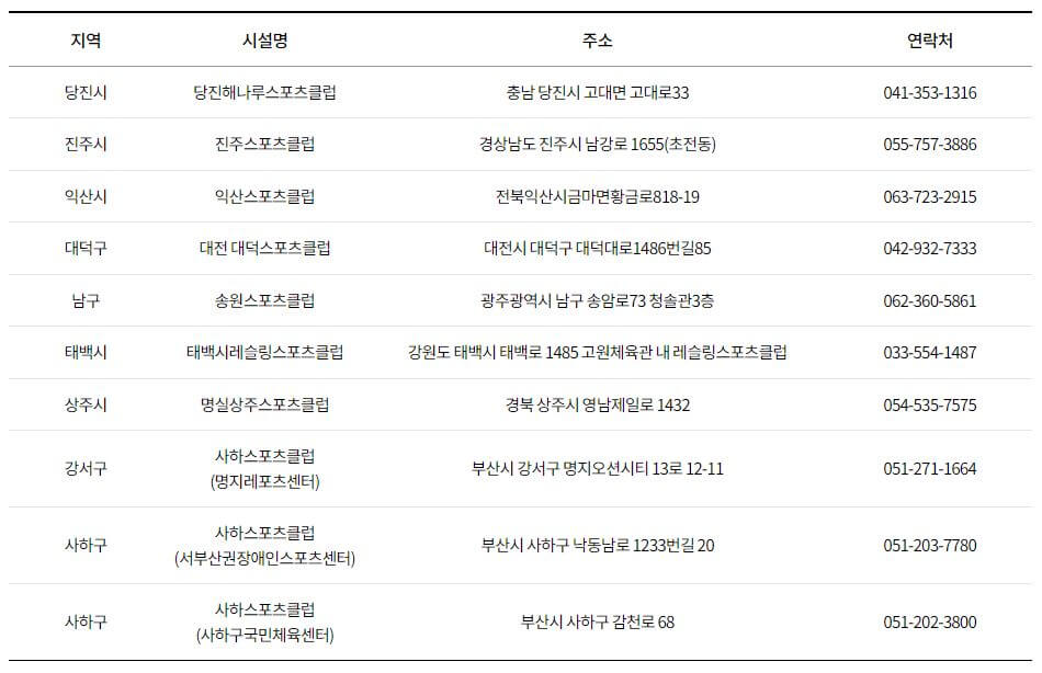 지정 체육시설