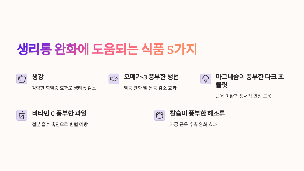 생리통 완화에 도움되는 식품 5가지