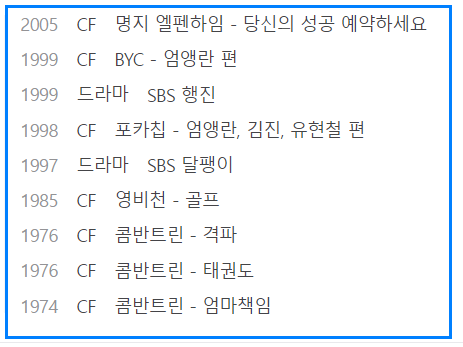 엄앵란 죽음 가짜뉴스