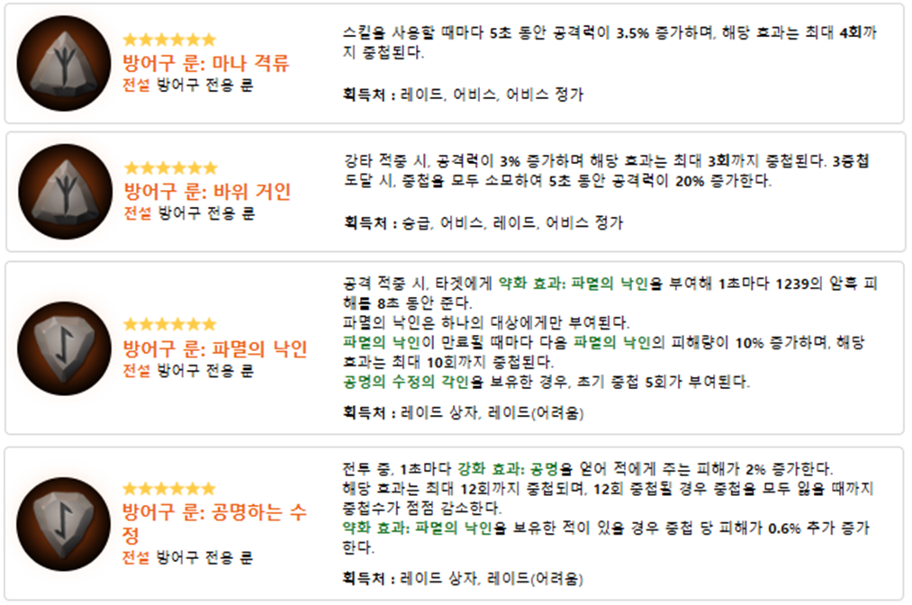 마비노기 모바일