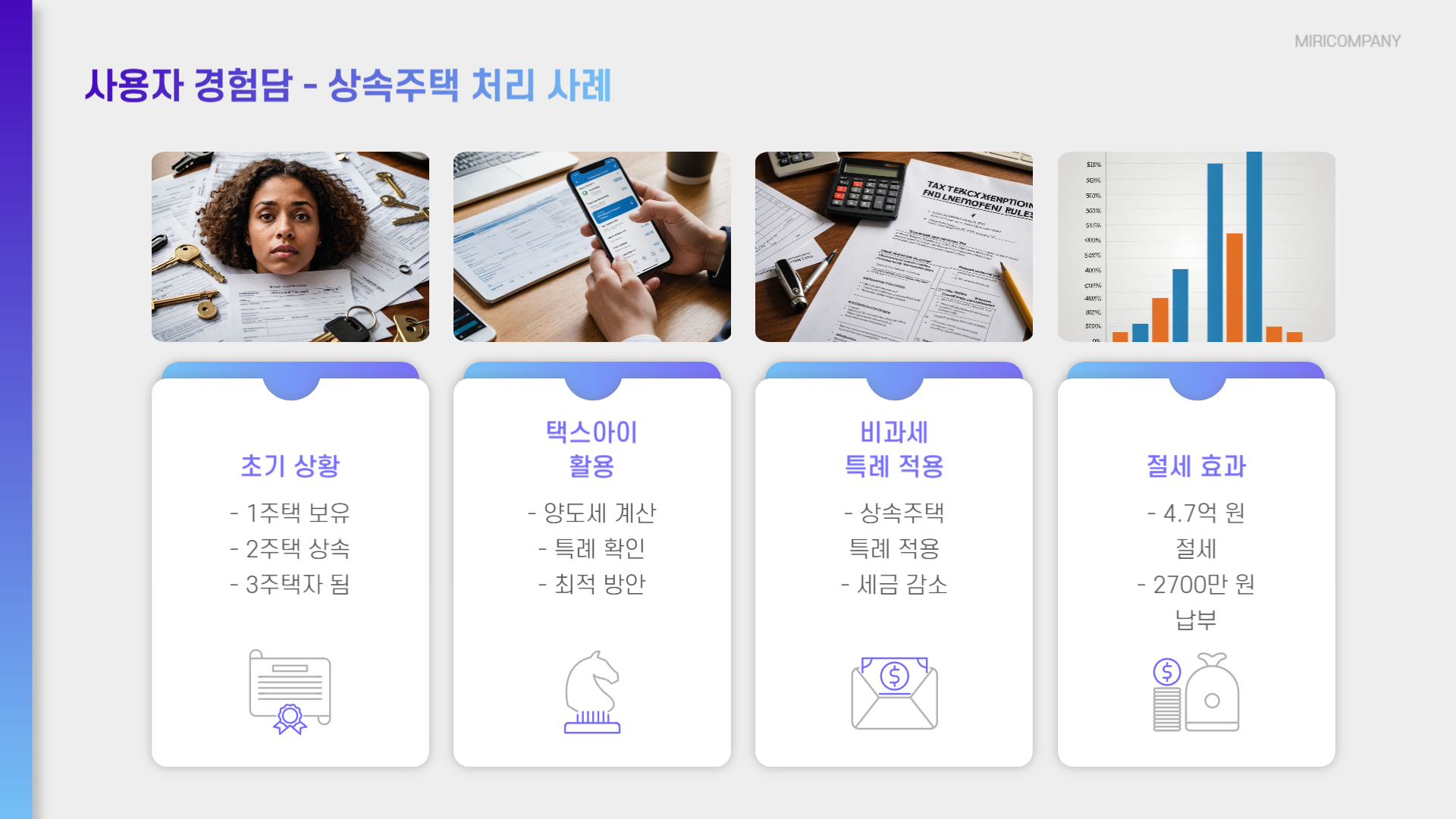 택스아이 사용자 후기: 실제 경험담과 만족도 조사