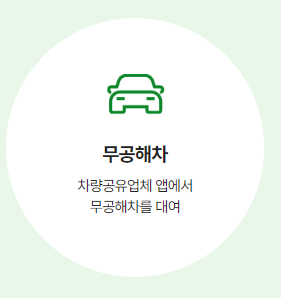 탄소중립실천포인트