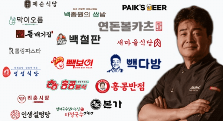 더본코리아 주가