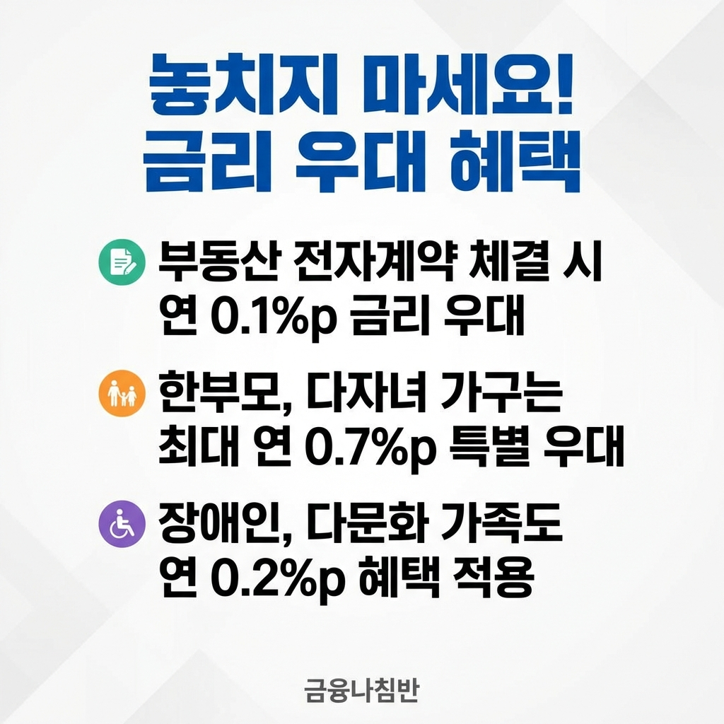 버팀목 전세자금대출 금리 상세 안내