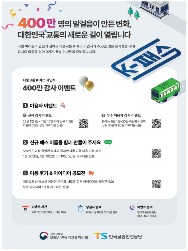 K-패스 400만 돌파! 이벤트·혜택 총정리 (출처:국토교통부)