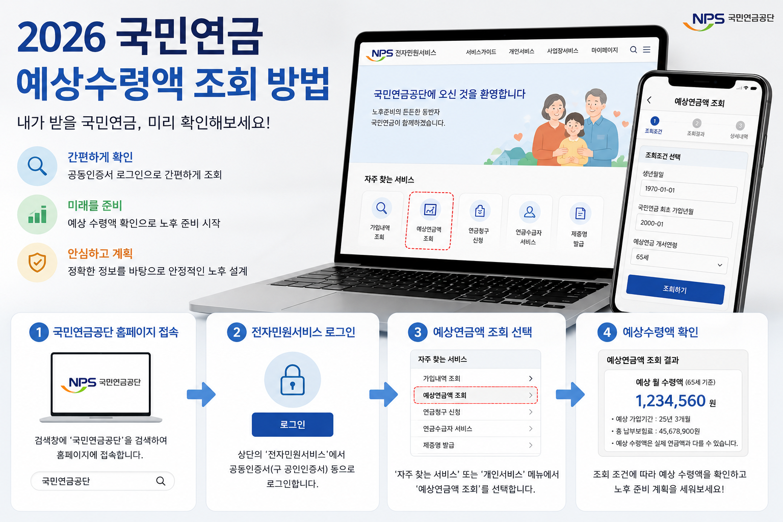국민연금 예상수령액 조회 방법