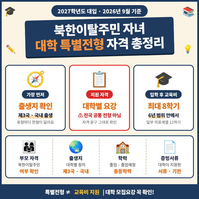 북한주민 사진