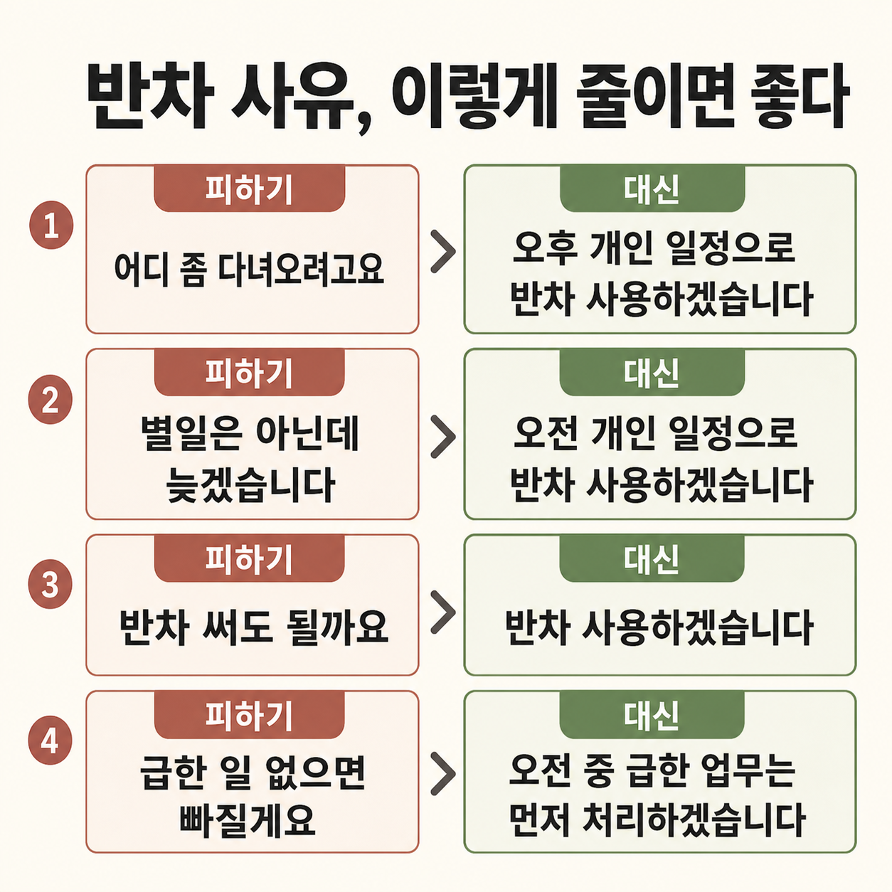 반차 사유로 피하면 좋은 표현과 무난한 대체 문구를 정리한 인포그래픽