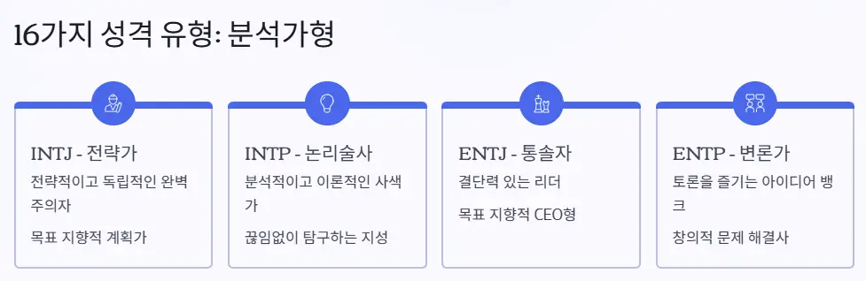 분석가형