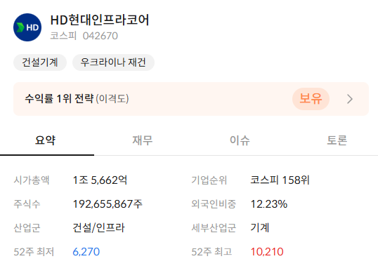 HD현대인프라코어 배당금