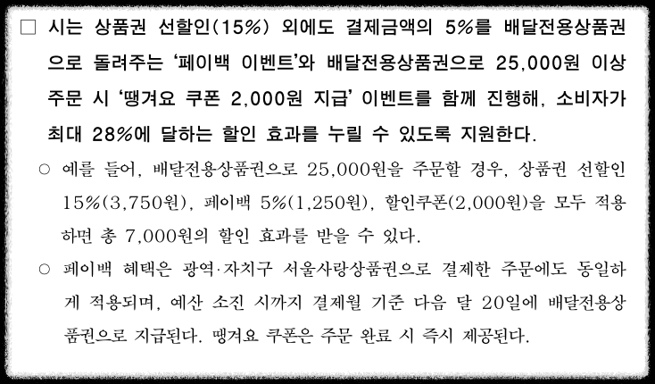 배달전용상품권 혜택 예시